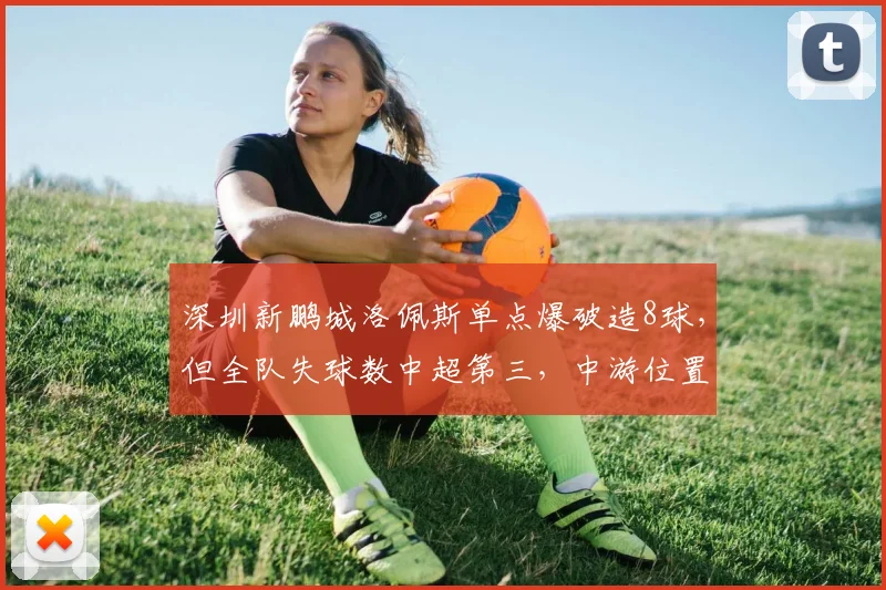 深圳新鹏城洛佩斯单点爆破造8球，但全队失球数中超第三，中游位置不稳