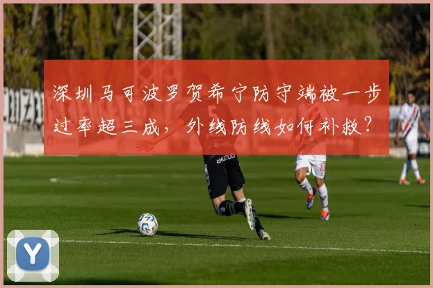 深圳马可波罗贺希宁防守端被一步过率超三成，外线防线如何补救？